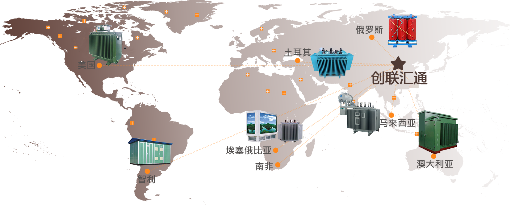 國際市場
