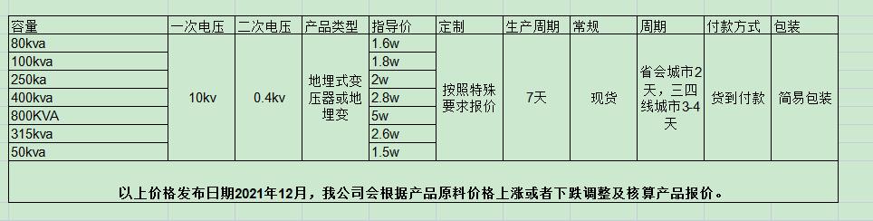 360截圖20220715182910025.jpg